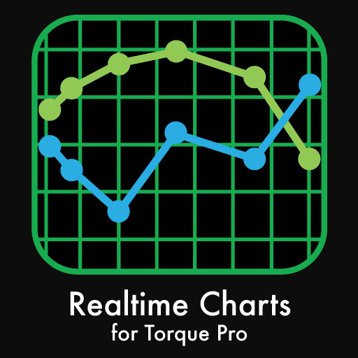 Realtime Charts for Torque Pro cover