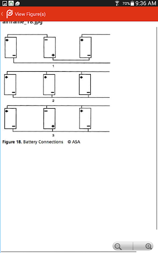 Prepware Airframe screenshot 9