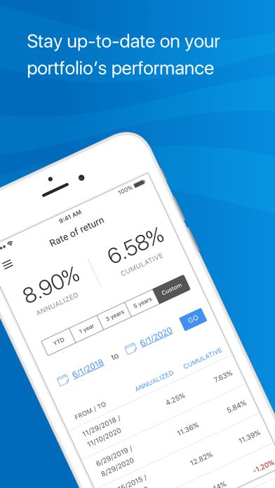 Empower® screenshot 5