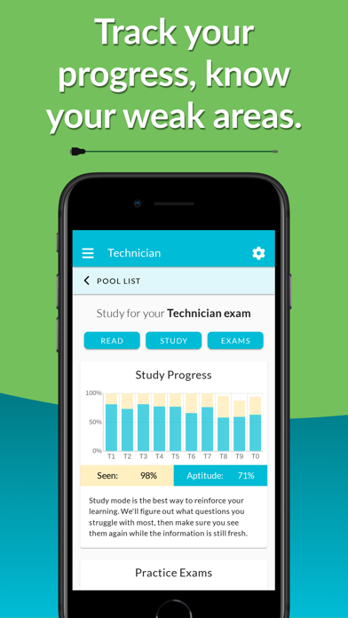 HamStudy.org screenshot 2