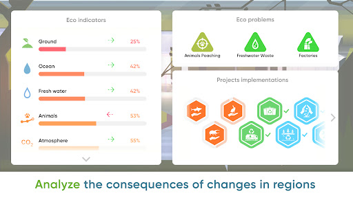 Eco inc. Save the Earth screenshot 10