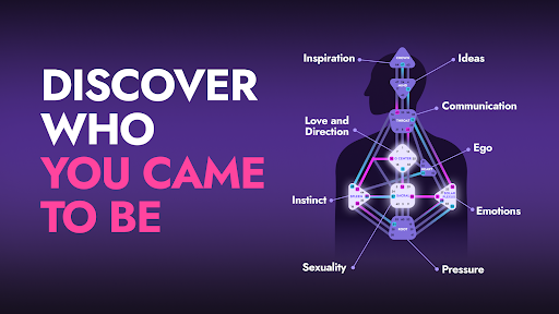 Human Design: Stella screenshot 1