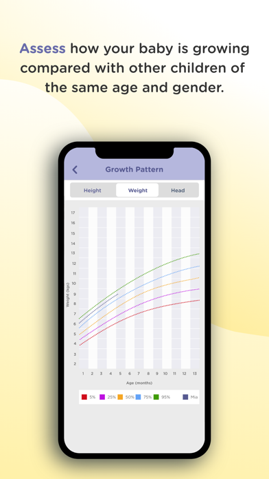 HubbleClub By Hubble Connected screenshot 8