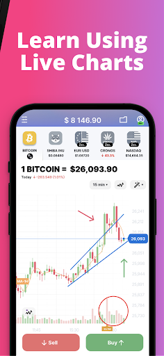 Forex Trading for Beginners screenshot 2