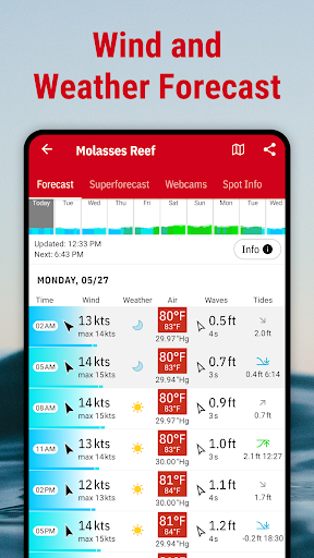 Windfinder Pro: Wind & Weather screenshot 1