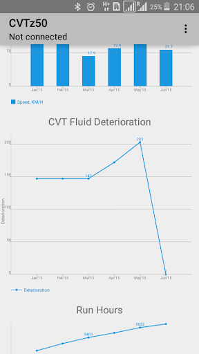 CVTz50 screenshot 5