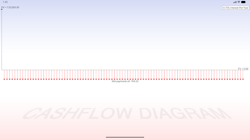10bii Financial Calculator screenshot 13