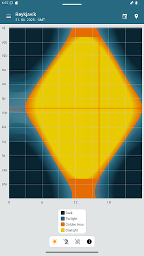 Sun Position: Sunrise/set PRO screenshot 5