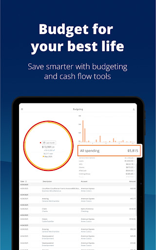 Empower® screenshot 11