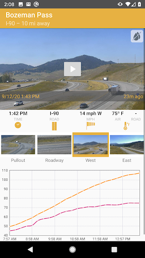 PassWarrior - Montana screenshot 1