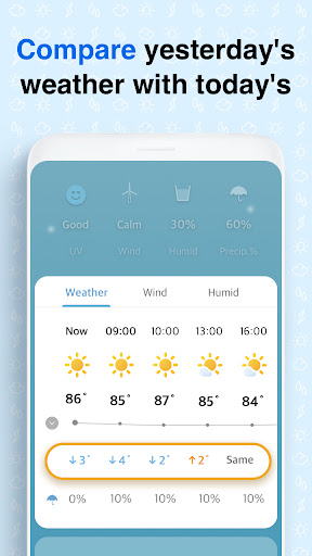 Weather Screen - Forecast screenshot 1