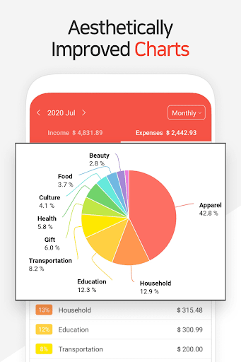 Money Manager (Remove Ads) screenshot 5