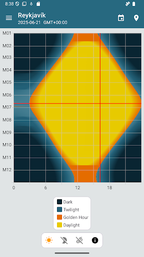 Sun Position: Sunrise/set PRO screenshot 12