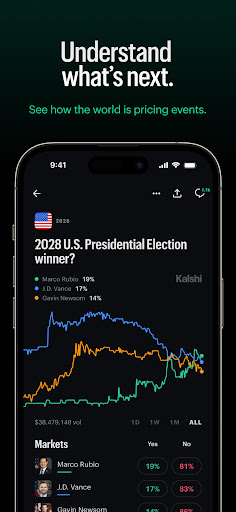 Kalshi: Trade News & Sports screenshot 4