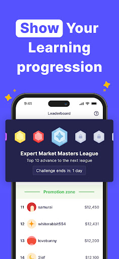 Finelo: Master Trading screenshot 14