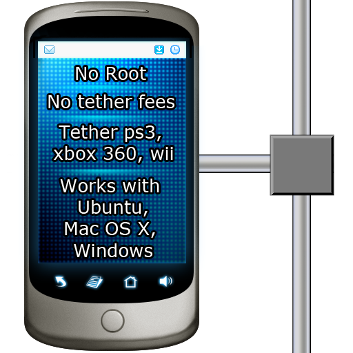 EasyTether Pro cover